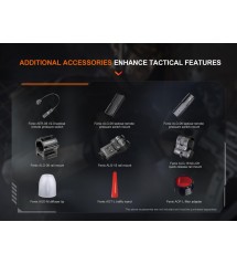Fenix TK22R - Torcia LED 3200 Lumen 480 METRI 5000mAh